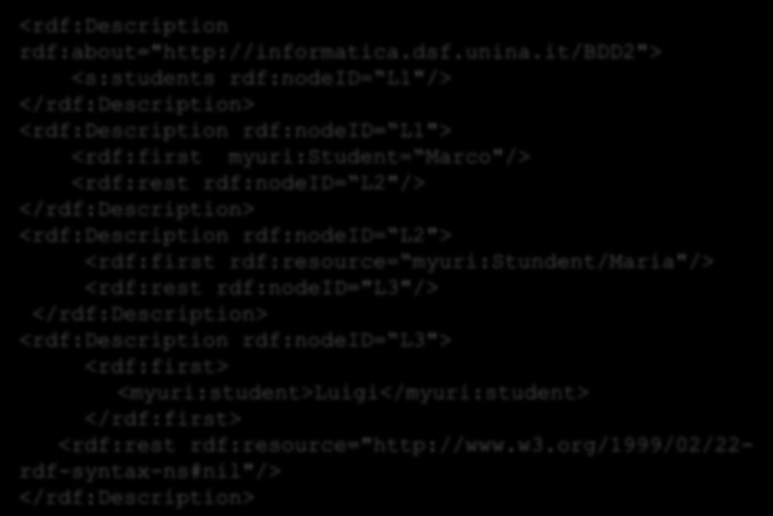 ESEMPIO COLLECTION - XML <rdf:description rdf:about="http://informatica.dsf.unina.