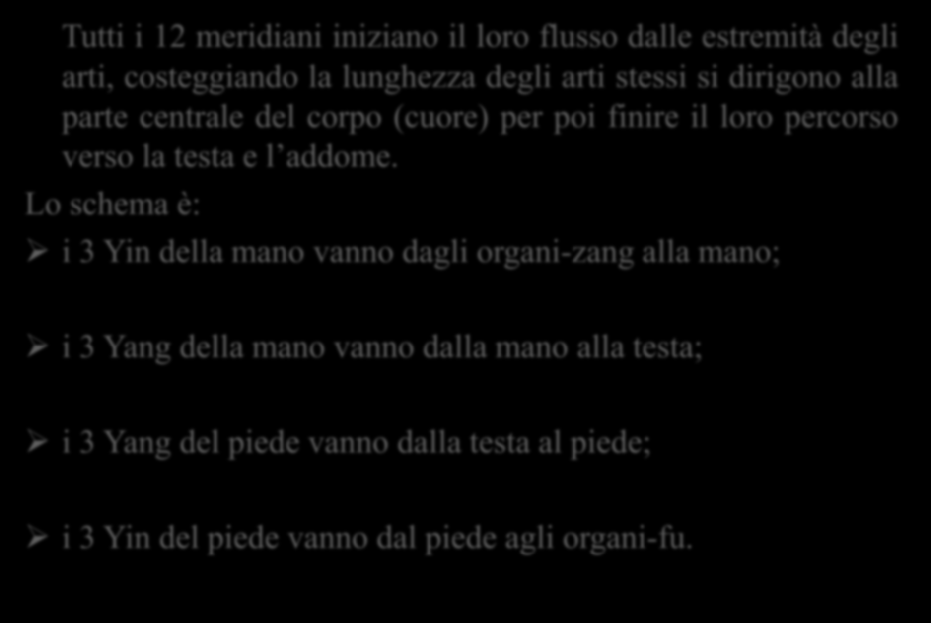 Schema di movimento 十 二 经 脉 的 走 向 规 律 Tutti i 12 meridiani iniziano il loro flusso dalle estremità degli arti, costeggiando la lunghezza degli arti stessi si dirigono alla parte centrale del corpo