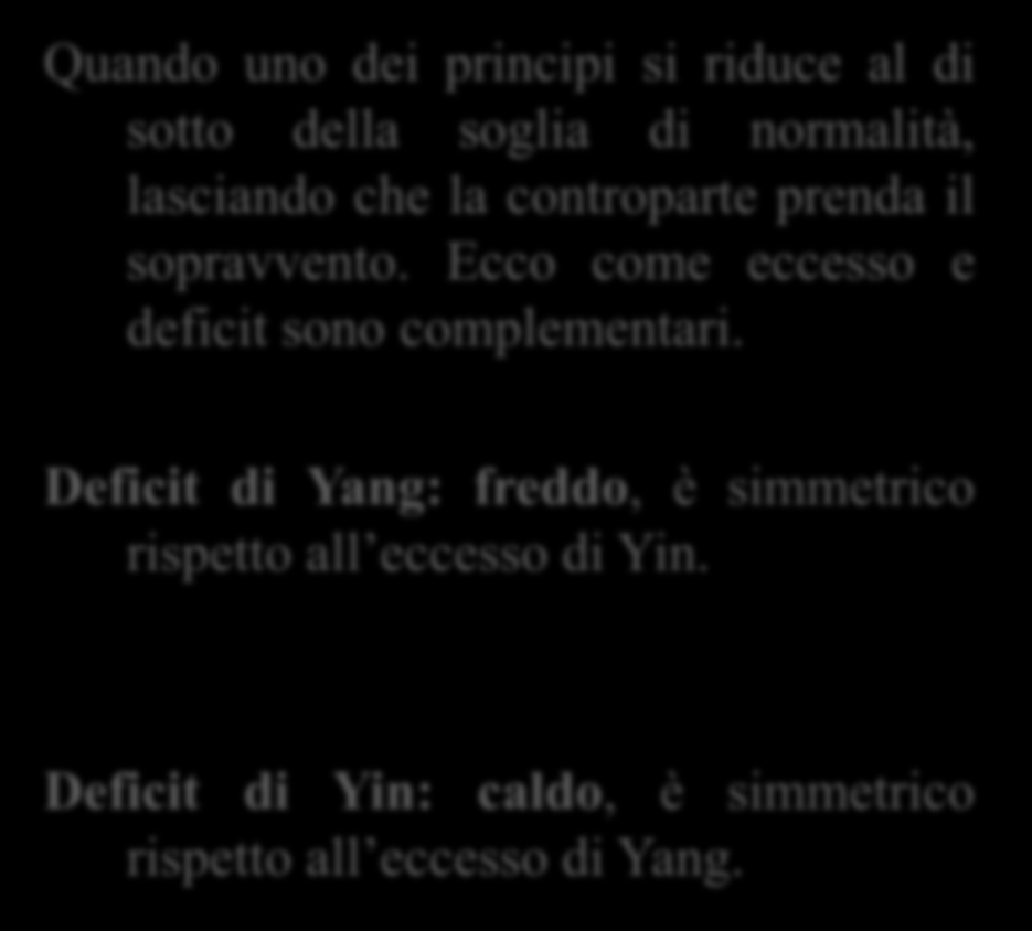 Cambiamenti patologici Eccesso Quando uno dei due principi supera il livello di normalità e ingerisce l equilibrio dell altro. Solitamente si sviluppano malattie.