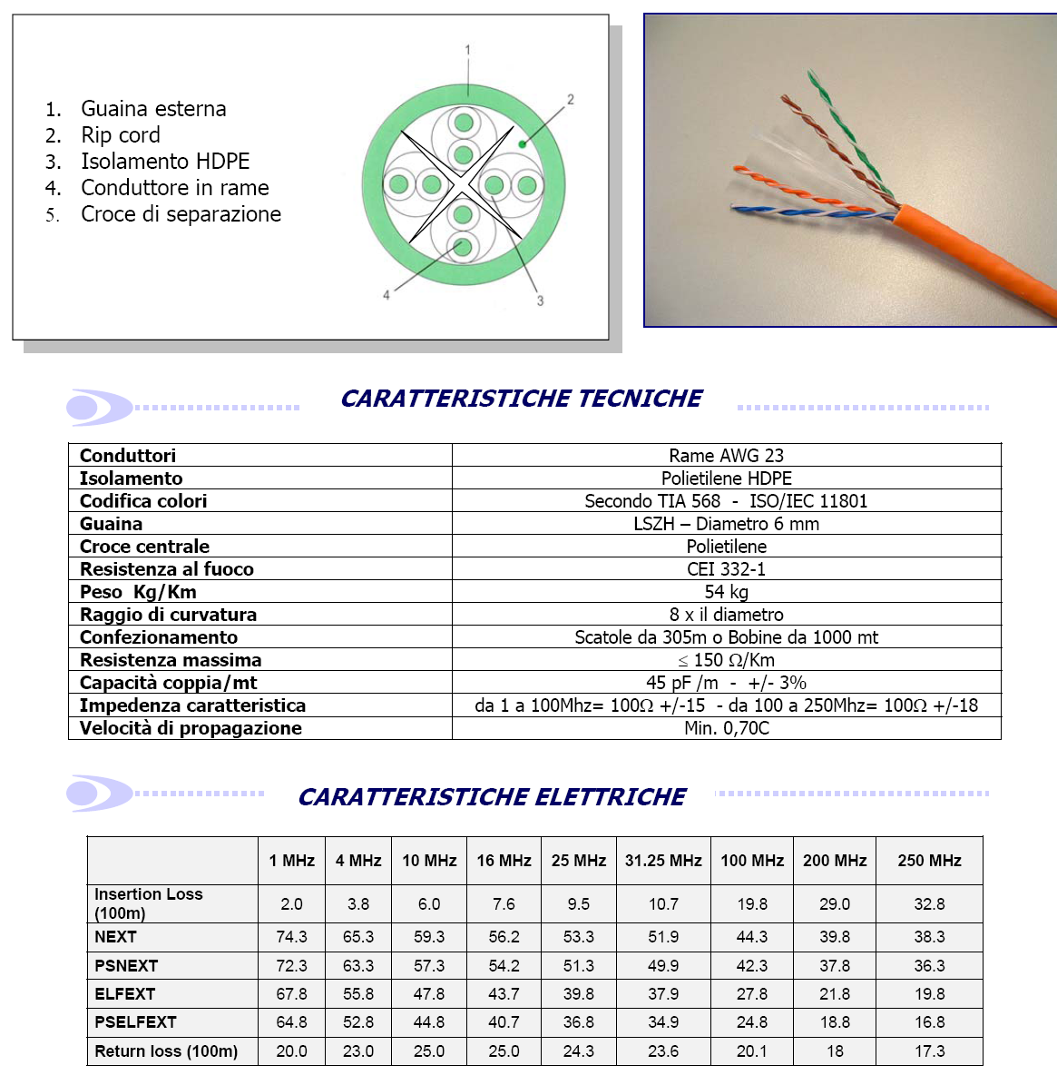 Per la connessione in Gibabit Ethernet tra gli switch managed ed i server e/o workstation ( presso sala CED e le due sale regia ), si dovranno utilizzare patch cord UTP cat. 6 con guaina LSZH.