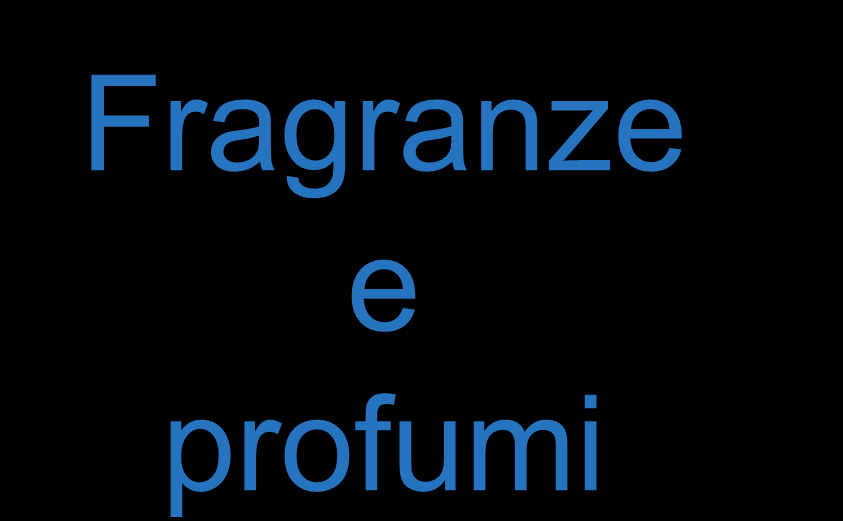 per Novafragranze per Nova Fragranze Per SICC 2014 Pettenon Cosmetics Fragranze