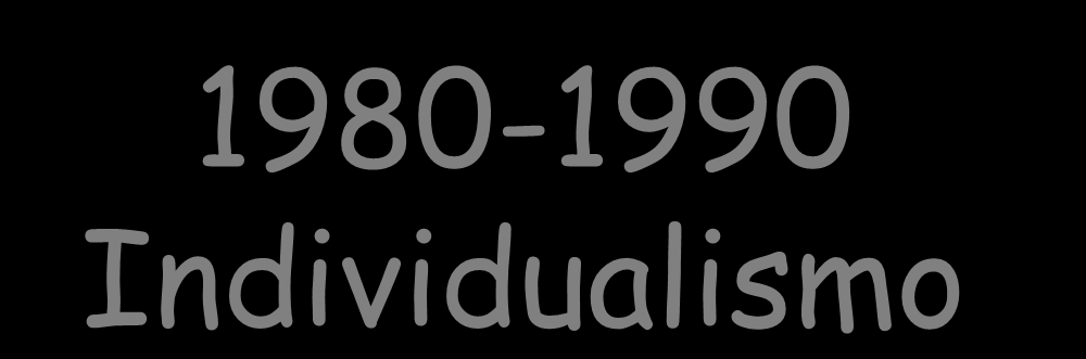 1980-1990 Individualismo Rincorsa alla riuscita individuale.