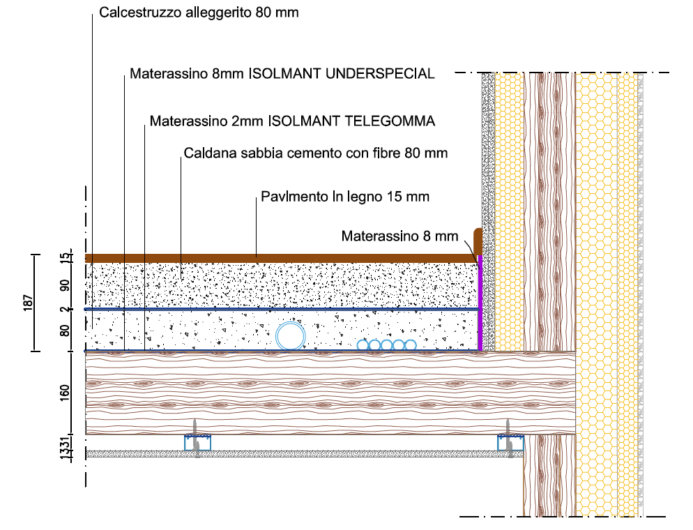 piano seminterrato in c.a. struttura