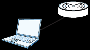 Capitolo 11 System Figura 60 Normal Mode con broadcasting Up and Down Down Universal Repeater Up Router Client Rete wireless di casa: 2.4G SSID = Home2.4G_2.4GEXT; 5G SSID = Home5G_5GEXT.