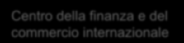 economica e culturale inglese Centro della finanza e del commercio