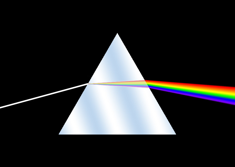 Figura 1.3: Il prisma di Newton scompone la luce bianca nei colori dell arcobaleno. passare un fascio di raggi solari attraverso un prisma di vetro (figura 1.