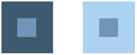 Figura 3.8: Esempio di contrasto cromatico simultaneo. I due quadratini interni appaiono di colori differenti pur essendo fisicamente dello stesso colore. 3.2.