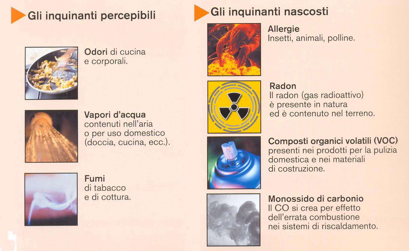 Principali inquinanti indoor A VOC (composti organici volatili): benzene, toluene, formaldeide, composti ossigenati B Gas prodotti dalla combustione C