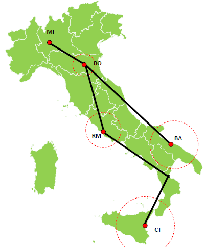 Per ciò che concerne la rete italiana, sulle diverse direttrici e aree geografiche sono presenti numerose limitazioni rispetto alla sagoma ideale (P/C80), vincoli di cui appare opportuno descrivere i