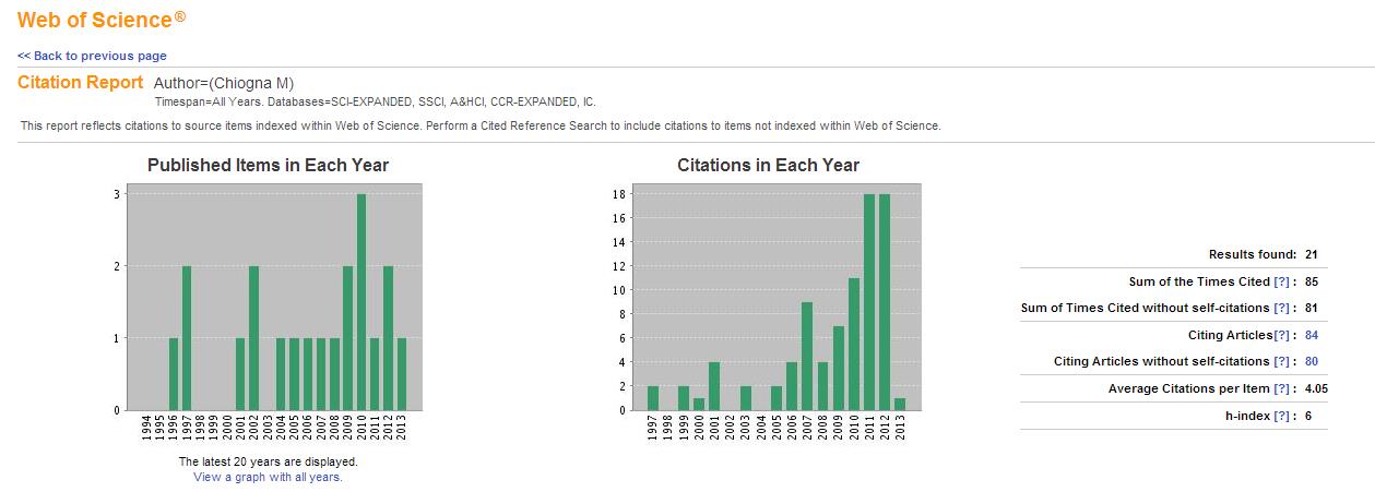6. Il Citation Report offre tutta una serie di informazioni: il numero degli articoli di un autore nell eventuale periodo di