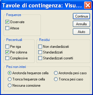 Celle/Statistiche CELLE Indicare la direzione percentuale scelta (nel. Ns. caso Per colonna perché abbiamo collocato la variabile indipendente in colonna.