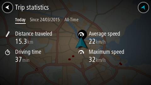 Seleziona una delle tre schede per visualizzare le statistiche della corsa del giorno, del tuo viaggio corrente e di tutti i viaggi.