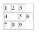 <table border="1"> <td>1 </td> <td rowspan="2">2 </td> <td>3</td> <td >4 </td> <td>6</td> <td>7 </td> <td>8 </td> <td>9 </td> </table> ATTENZIONE: definire i <td> delle celle che vengono sovrapposte