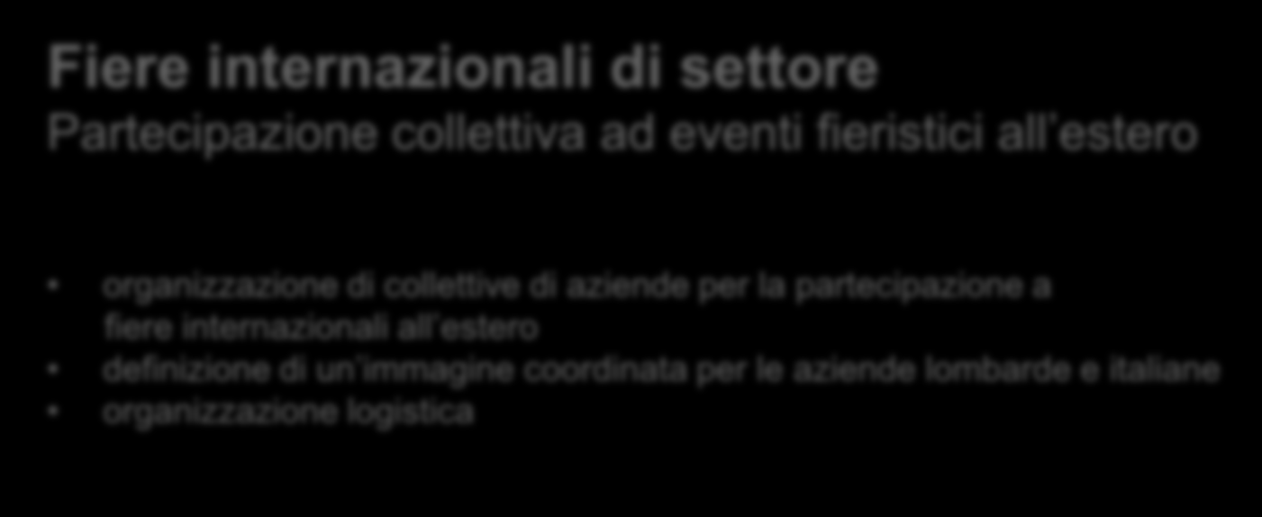 Iniziative promozionali Fiere internazionali di settore Partecipazione collettiva ad eventi fieristici all estero organizzazione di collettive di aziende per