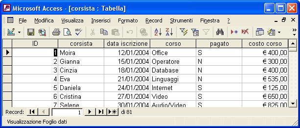 Figura 219-5 Come si può ben notare, la Struttura è rimasta immutata.