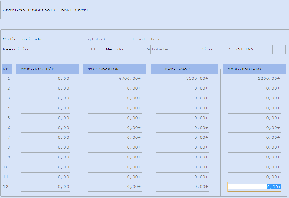 Vendita Bene 1 per 1.500 con codice IVA 81A Art. 8/1a (in modo analitico) (il costo è di 1.000) margine 500 Bene 2 per 6.