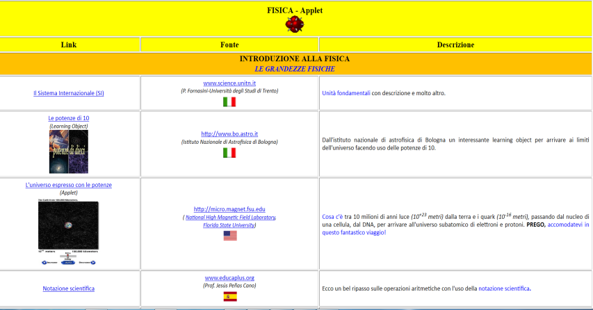 https://phet.colorado.edu/it/ http://www.claudiocancelli.it/web_education/fisica.