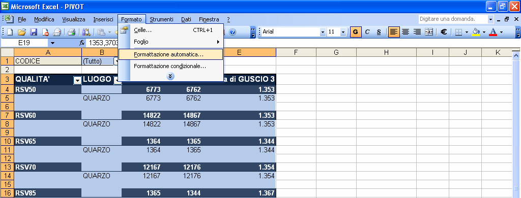 Applicare formati automatici Excel applica automaticamente una Formattazione automatica predefinita alle nuove tabelle Pivot.