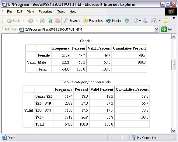 formato HTML (hypertext markup language).