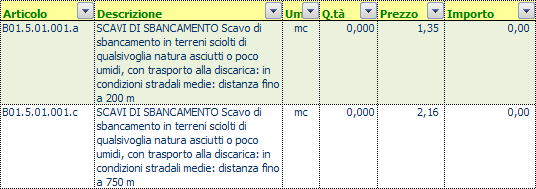 Fare clic sul tasto Genera Rilevazioni.