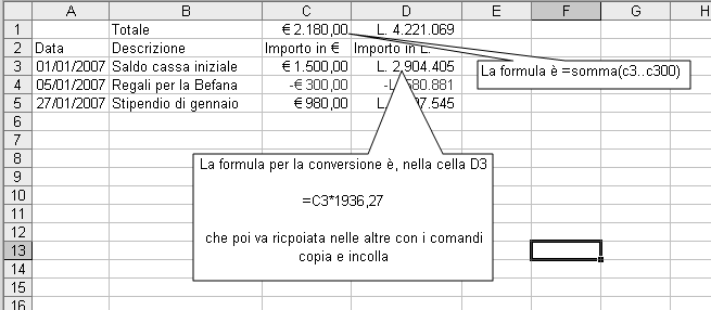 14.2 Scheda n. 2: un altro semplice esempio Costruite una tabella che abbia in B1 la scritta Totale, in A2 la scritta Data, in B2 la scritta Descrizione, in C2 la scritta Importo.