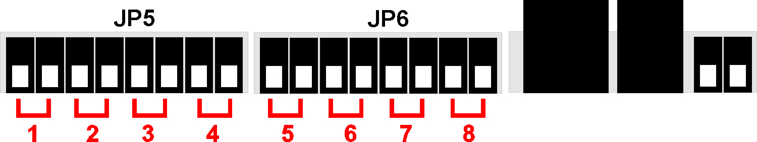 Per gni ingress è presente una cppia di pnticelli: partend da sinistra a destra la prima cppia è relativa all ingress numer 1, la secnda all ingress numer due e csì via.
