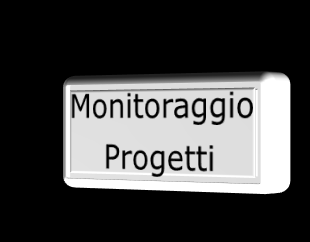 Gli strumenti abilitanti Documento Informatico Infrastruttura