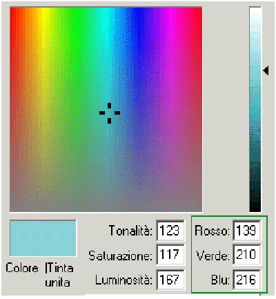 Campionamento dei suoni I Colori Ad intervalli regolari viene memorizzata la pressione con valori discreti Colore: effetto percepito quando un'onda elettromagnetica colpisce alcune strutture del