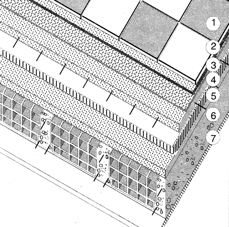 Soluzione conforme per partizione interna (1) 1. rivestimento in piastrelle di materiale ceramico 2. collegamento per allettamento con malta bastarda 3.