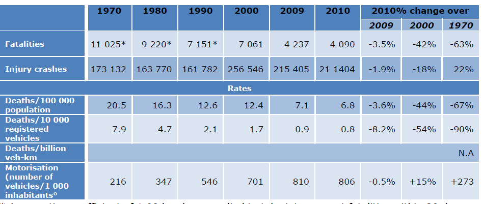 Amministrazione di Francia e Olanda, parlano di costi non superiori allo 0,1-0,4% dei rispettivi PIL, e in diminuzione. Secondo.