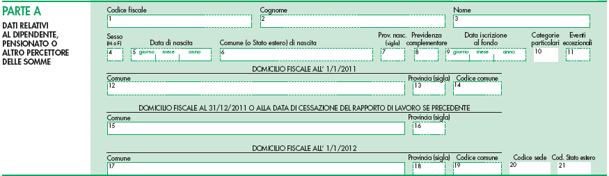 Comunicazione dati lavoro dipendente campo 9 va indicata l informazione data di iscrizione al