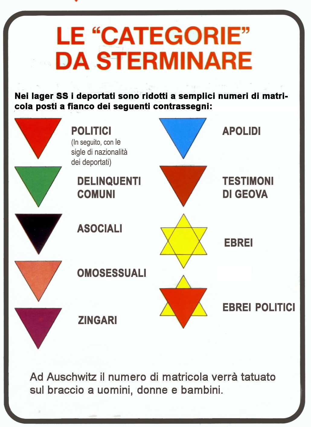 L impegno crescente della Germania nella produzione bellica determina una aumento della richiesta di forza-lavoro e nella manodopera gratuita dei campi viene individuata dai nazisti una risorsa non