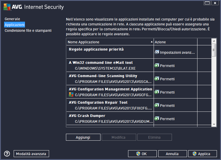 modalità viene attivata in modo invisibile se i componenti Protezione del computer o Identity Protection vengono disattivati rendendo il computer più vulnerabile.