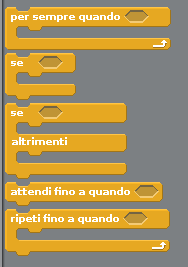 Condizioni (Controllo) Ci sono diversi costrutti per azioni condizionali Si puo' scegliere quello piu' adatto alla specifica esigenza.