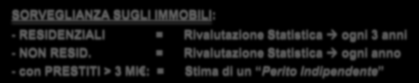 Premesse e Obiettivo ABI: - La Circolare 27 dic 2006, n. 263 di Banca d Italia d) vi è un adeguata sorveglianza sul bene immobile.