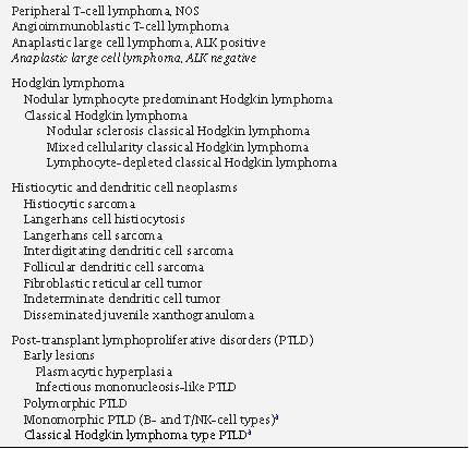 10 Classificazione WHO dei tumori emopoietici e linfoidi Da: Vardiman JW.