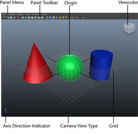 La scena 4. IL PROCESSO DI PRODUZIONE Lavoreremo in un ambiente tridimensionale virtuale all'interno di un software di modellazione 3D.