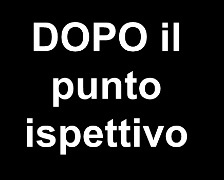 CCP Contaminazione fecale zero: posizionamento del punto di monitoraggio se l ispettore rileva contaminazione fecale, deve identificare la carcassa e inviarla al trimming DOPO il punto ispettivo L