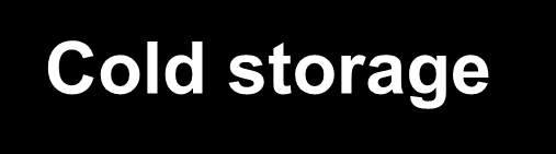 Cold storage USDA - FSIS CCP# and Location 3B Finished Product Storage (Cold) Critical Limits Finished product storage areas will not exceed 40 F.