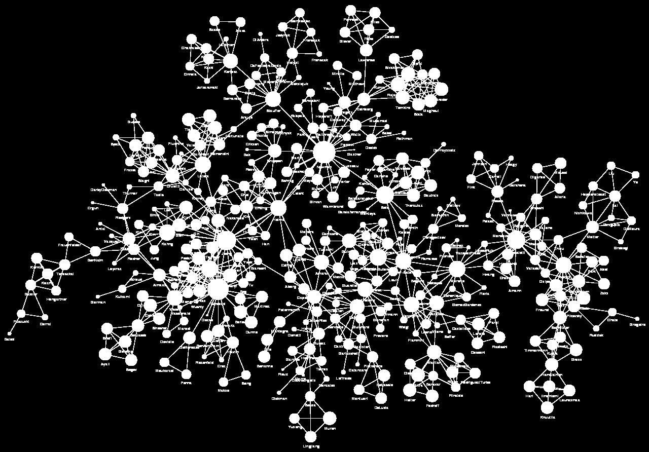 Indici di Centralità alta bassa alta Eigenvector