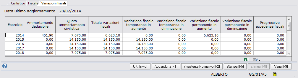 Gestione Beni ammortizzabili Ammortamenti Simulazione Piano ammortamento è possibile visualizzare i valori civilistici, fiscali e le variazioni calcolate con la simulazione ammortamento.