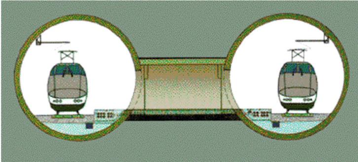 Anche nella realizzazione di cunicoli di By-pass, l utilizzo delle armature in vetroresina ne permette la realizzazione con sistemi automatizzati.