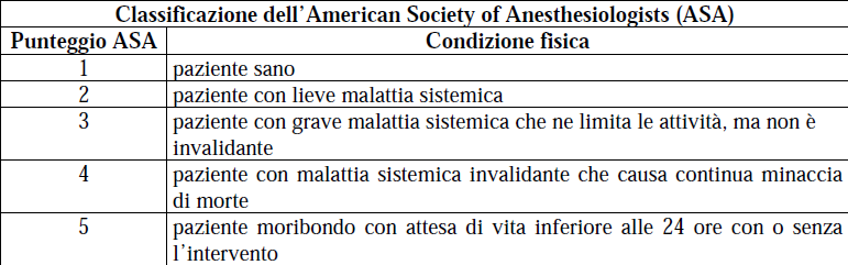 5. SCELTA DELL ANTIBIOTICO 5.