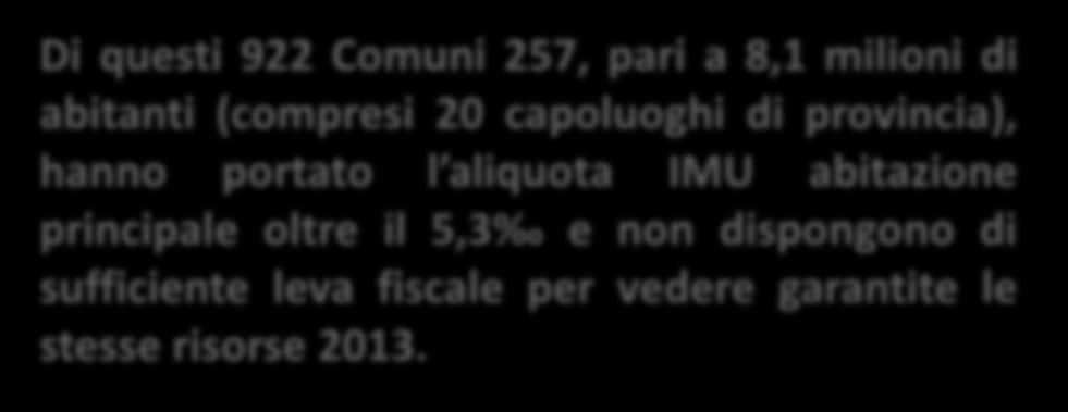 Nel 2014 l aliquota base della TASI è pari all 1.