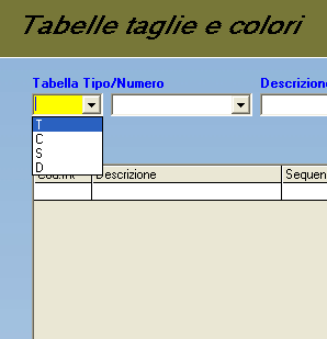 Spostarsi col mouse su TABELLA TAGLIA/COLORI e pigiare direttamente il numero 4 sulla tastiera.