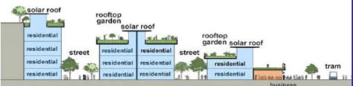 Smart energy in smart cities Smart City Nuovo modo di concepire lo sviluppo della Citta e di trovare soluzioni ai Bisogni dei Cittadini con una Visione strategica, organica ed integrata.