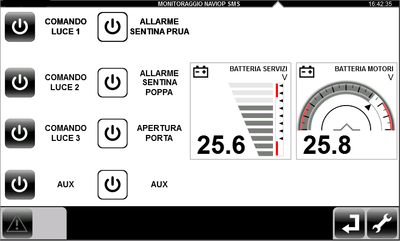 Gestione Allarmi