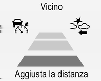 Guida e funzionamento 197 Ricordare che l'impostazione della sensibilità dell'allarme è condivisa con l'impostazione della distanza anteriore del cruise control adattivo 3 188.