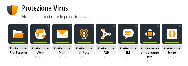 La protezione in tempo reale di Avast Free 8.