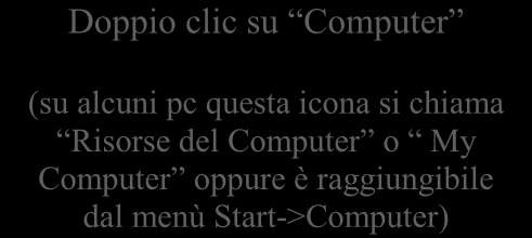 8) Operazione da fare su tutti i pc, server incluso Chiudere tutte le applicazioni aperte sul computer (Suite, Outlook, Agenda, ecc.). Doppio clic su Computer (su alcuni pc questa icona si chiama